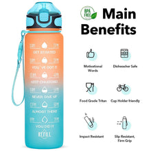 0325 Motivational Water Bottle With Straw  Time Marker Bpa-free Tritan Portable Gym Water Bottle Leakproof Reusable Special Design For Your Sports Activity Hiking Camping